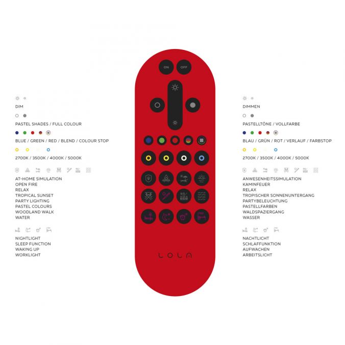 Paul Neuhaus LED Deckenleuchte, Balkenstrahler Smart Home fähig, RGBW Rabatt