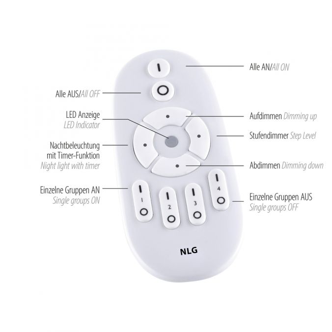 Paul Neuhaus LED-Panel, weiß, 100x25cm, Lichtfarbsteuerung, Fernbedienung Blitzangebot