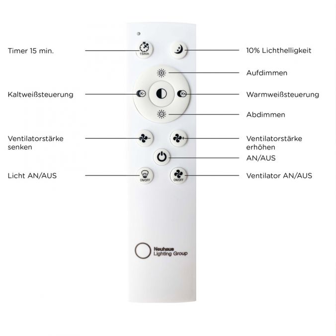 Paul Neuhaus LED Deckenventilator mit Licht , modern, weiß, verdeckte Flügel Exklusivangebot
