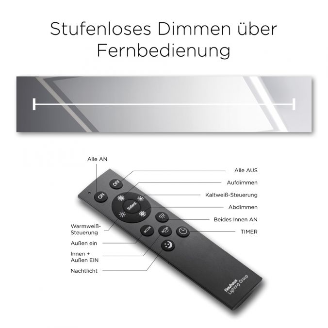 Paul Neuhaus LED Panel, zus.Rahmenlicht, weiß, 45x45cm, Fernbedienung, getr.schaltbar Fabrikpreis