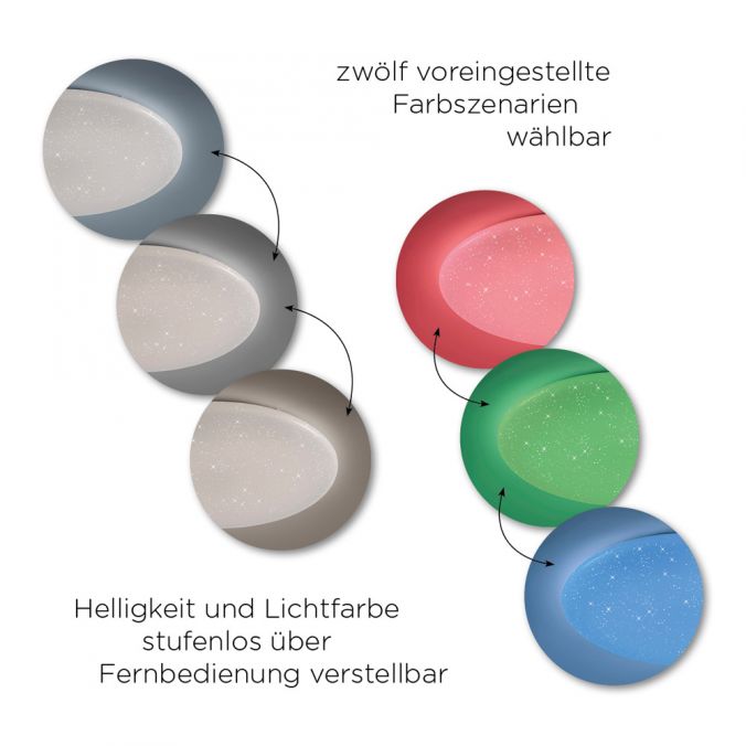 Paul Neuhaus LED Deckenleuchte, weiß, rund, Sterneneffekt, Lichtfarbensteuerung, modern Exklusive Angebote