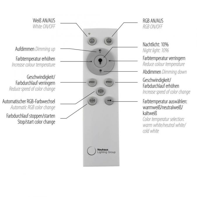 Paul Neuhaus LED Deckenleuchte 101,5x71cm silberfarbig RGB Rainbow Farben dimmbar CCT Im Verkauf