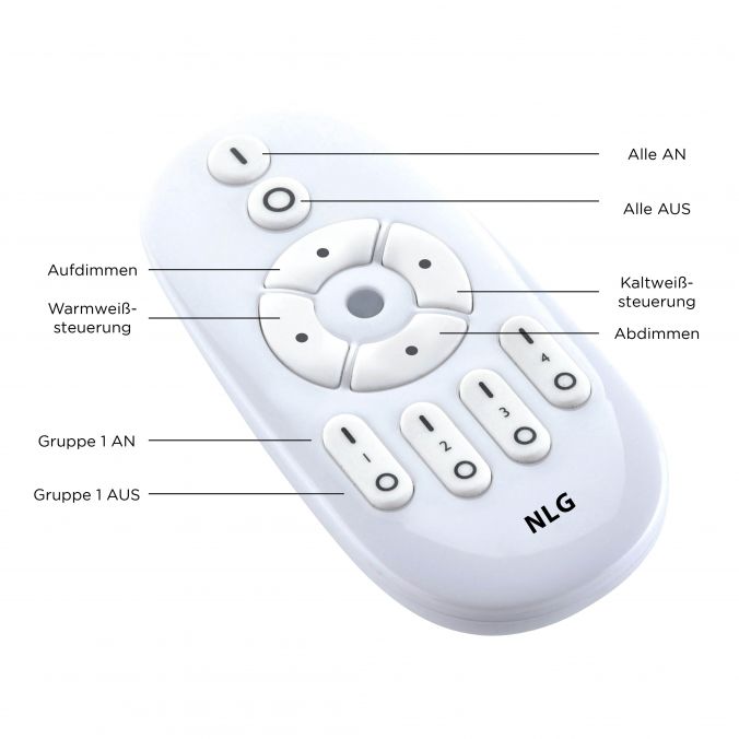 Paul Neuhaus LED-Panel, weiß, 60x30cm, rahmenlos, Farbsteuerung, Dimmfunktion Meist gekauft