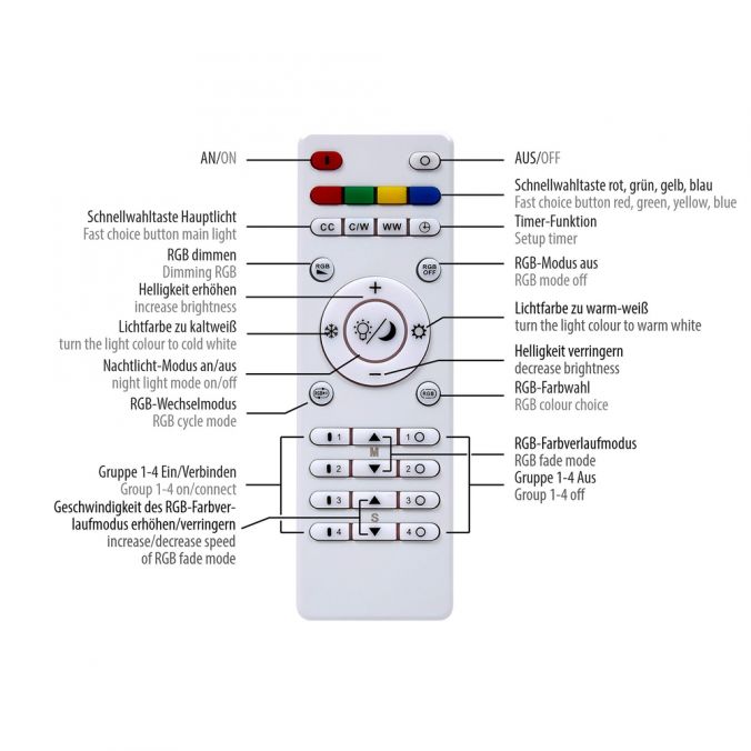 Paul Neuhaus LED Deckenleuchte 100x18cm weiss flach Rainbow RGB Alleskönner Limitierter Zeitrabatt