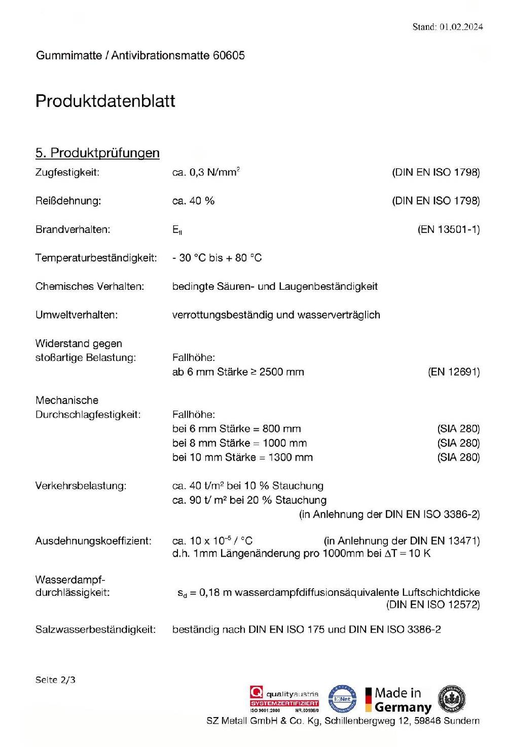 Szagato Bautenschutzmatte Gummi 120x80x0,6cm SZAGATO Gummimatte Gummigranulatmatte Antirutschmatte Gummi Granulat Matte recycelt Preisnachlass