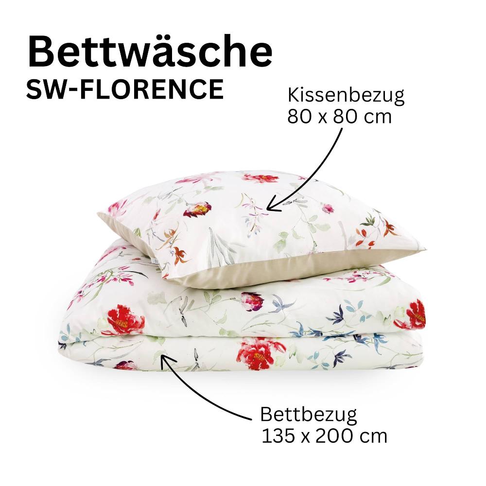 wohndirekt Luxuriöse Satin Bettwäsche mit Blumen Bis zu 50% Rabatt